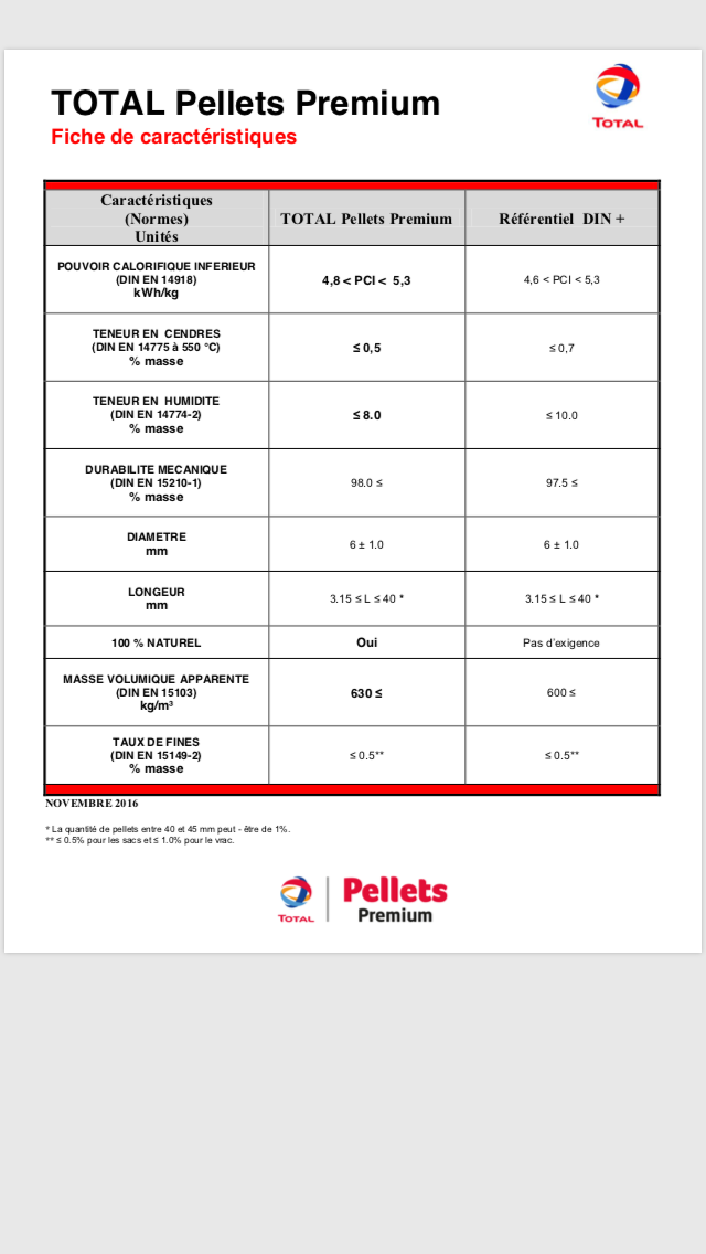 Palette pellets TOTAL Premium 66 sacs de 15 kg – Image 2