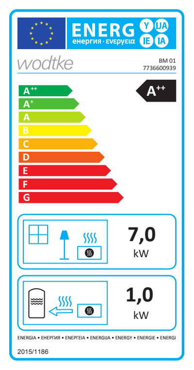Buderus wodtke Pelletofen ivo.tec water+ - 8 kW - wasserführend - für Heizung & Warmwasserbereitung - Dekor Black - 7736600939 – Image 2