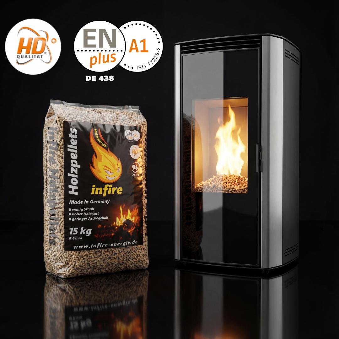 infire Granules de bois 6 mm Haute Densite Demi-palette 495 kg – Image 5